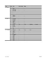 Preview for 35 page of Sony HDW-1800 Installation Manual