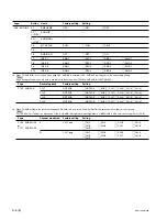 Preview for 36 page of Sony HDW-1800 Installation Manual