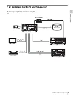 Preview for 9 page of Sony HDW-1800 Operation Manual