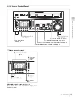 Preview for 13 page of Sony HDW-1800 Operation Manual