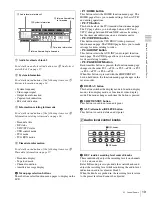 Preview for 19 page of Sony HDW-1800 Operation Manual