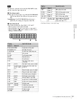 Preview for 31 page of Sony HDW-1800 Operation Manual