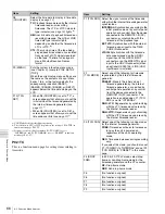 Preview for 66 page of Sony HDW-1800 Operation Manual