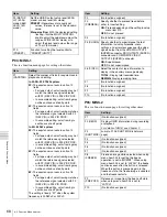 Preview for 68 page of Sony HDW-1800 Operation Manual