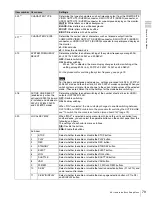 Preview for 79 page of Sony HDW-1800 Operation Manual