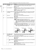 Preview for 82 page of Sony HDW-1800 Operation Manual