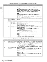 Preview for 84 page of Sony HDW-1800 Operation Manual