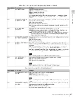 Preview for 87 page of Sony HDW-1800 Operation Manual