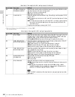 Preview for 88 page of Sony HDW-1800 Operation Manual