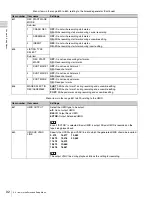 Preview for 92 page of Sony HDW-1800 Operation Manual