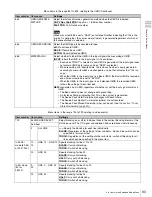 Preview for 93 page of Sony HDW-1800 Operation Manual