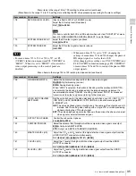 Preview for 95 page of Sony HDW-1800 Operation Manual