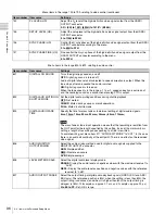 Preview for 96 page of Sony HDW-1800 Operation Manual