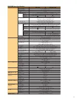 Preview for 11 page of Sony HDW-2000 Brochure