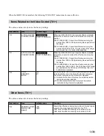 Preview for 13 page of Sony HDW-500 Operation Manual