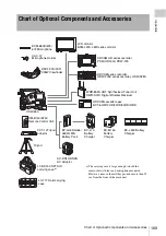 Preview for 169 page of Sony HDW-650 Operation Manual