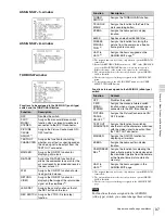 Предварительный просмотр 97 страницы Sony HDW-790 Operation Manual