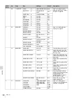 Предварительный просмотр 148 страницы Sony HDW-790 Operation Manual