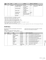 Предварительный просмотр 151 страницы Sony HDW-790 Operation Manual