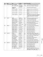 Предварительный просмотр 153 страницы Sony HDW-790 Operation Manual