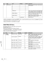 Предварительный просмотр 156 страницы Sony HDW-790 Operation Manual