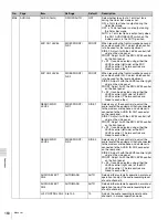 Предварительный просмотр 160 страницы Sony HDW-790 Operation Manual