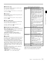 Preview for 16 page of Sony HDW-D2000 Operation Manual