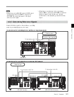 Preview for 29 page of Sony HDW-D2000 Operation Manual