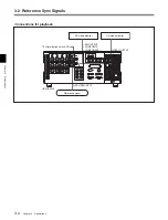 Preview for 30 page of Sony HDW-D2000 Operation Manual