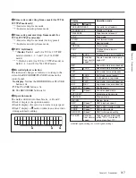 Preview for 33 page of Sony HDW-D2000 Operation Manual