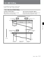 Preview for 60 page of Sony HDW-D2000 Operation Manual