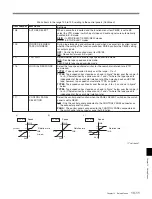 Preview for 108 page of Sony HDW-D2000 Operation Manual