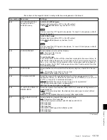 Preview for 116 page of Sony HDW-D2000 Operation Manual