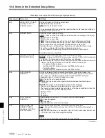 Preview for 127 page of Sony HDW-D2000 Operation Manual