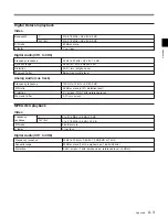 Preview for 139 page of Sony HDW-D2000 Operation Manual