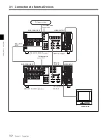 Предварительный просмотр 32 страницы Sony HDW-S2000 Operation Manual