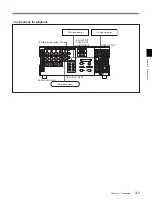 Предварительный просмотр 35 страницы Sony HDW-S2000 Operation Manual