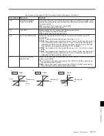 Предварительный просмотр 119 страницы Sony HDW-S2000 Operation Manual