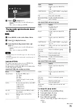 Preview for 71 page of Sony HES-V1000 - Home Entertainment Server Operating Instructions Manual