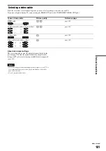 Preview for 101 page of Sony HES-V1000 - Home Entertainment Server Operating Instructions Manual