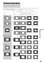 Preview for 147 page of Sony HES-V1000 - Home Entertainment Server Operating Instructions Manual