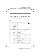 Preview for 18 page of Sony Hi-MD WALKMAN MZ-DH710 Operating Instructions Manual