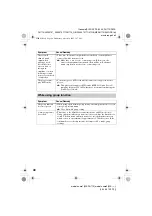 Preview for 40 page of Sony Hi-MD WALKMAN MZ-DH710 Operating Instructions Manual