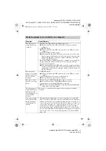 Preview for 41 page of Sony Hi-MD WALKMAN MZ-DH710 Operating Instructions Manual