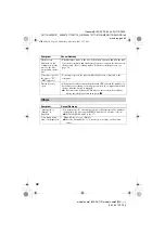 Preview for 42 page of Sony Hi-MD WALKMAN MZ-DH710 Operating Instructions Manual