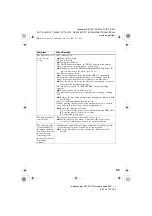 Preview for 43 page of Sony Hi-MD WALKMAN MZ-DH710 Operating Instructions Manual