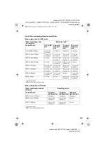 Preview for 47 page of Sony Hi-MD WALKMAN MZ-DH710 Operating Instructions Manual