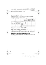 Preview for 48 page of Sony Hi-MD WALKMAN MZ-DH710 Operating Instructions Manual