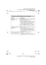 Preview for 75 page of Sony Hi-MD WALKMAN MZ-DH710 Operating Instructions Manual