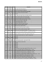 Предварительный просмотр 47 страницы Sony Hi-MD Walkman MZ-NH1 Service Manual